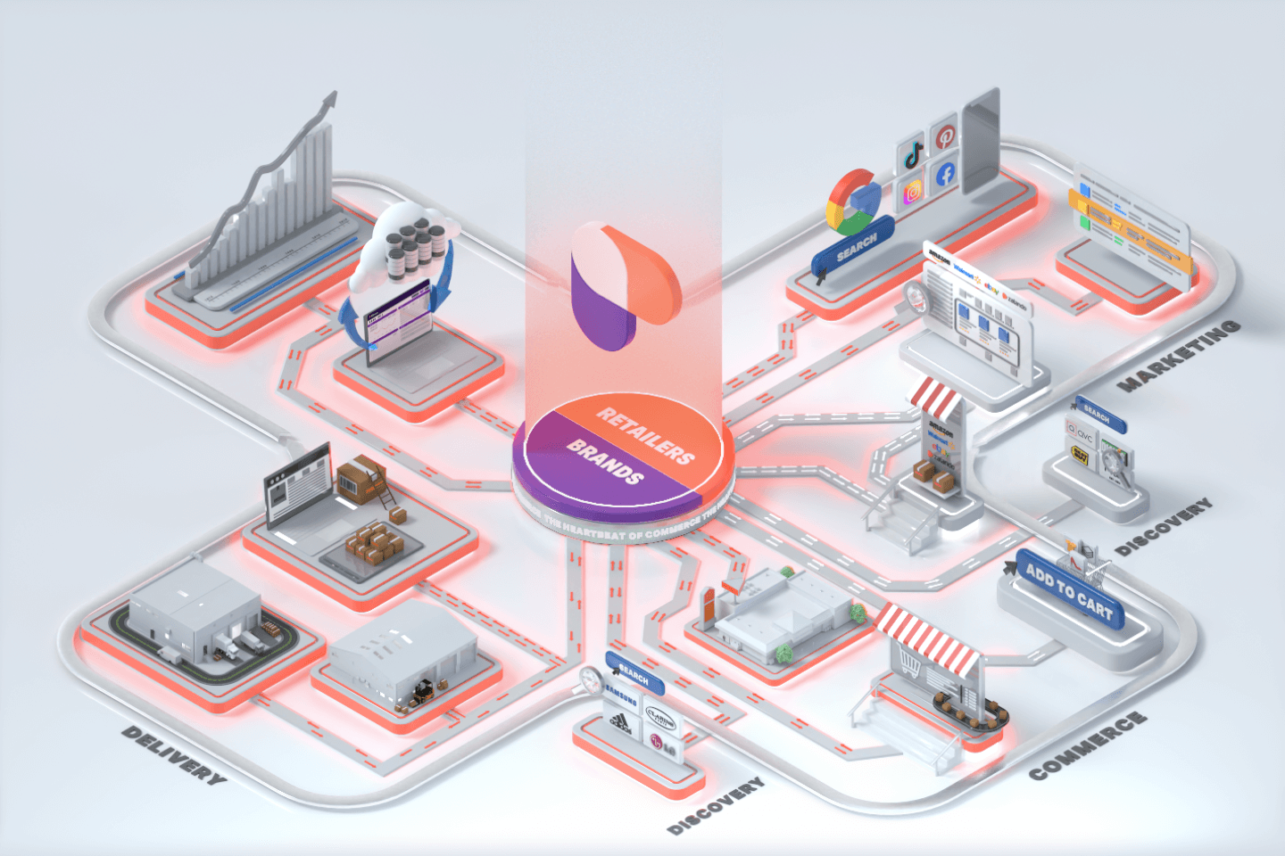 Ecosystem-retailers-static