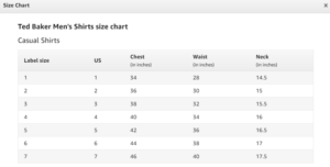 s Apparel Size Standards Have Changed